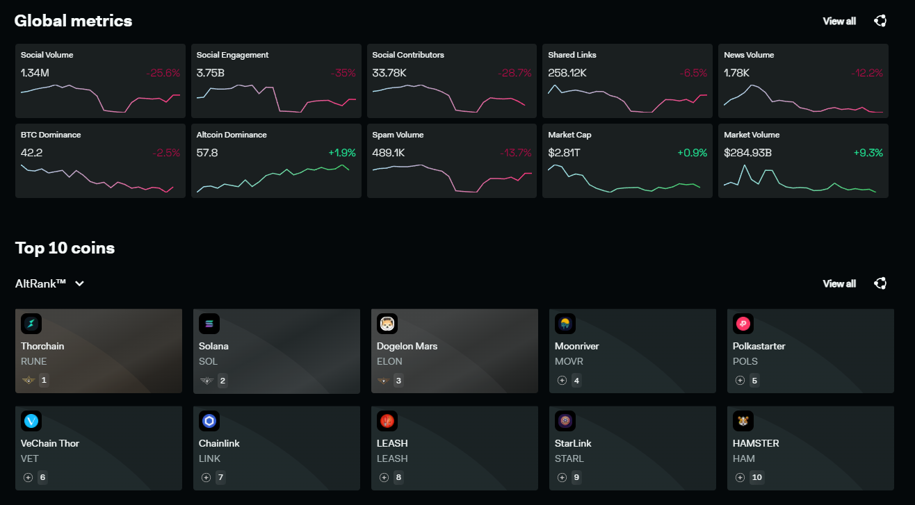 globalmetrics.PNG