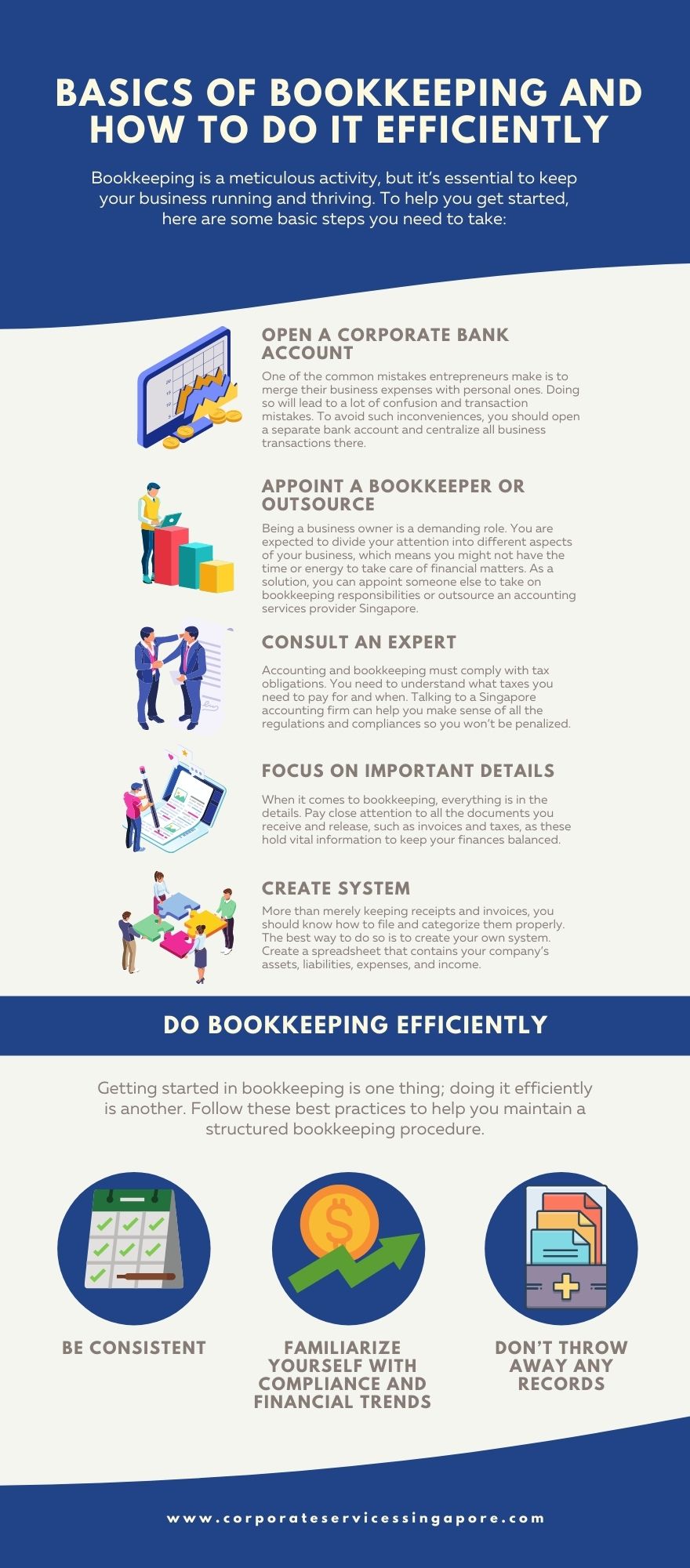 Basics of Bookkeeping and How to Do It Efficiently.jpg