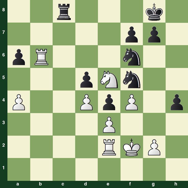 puzzle position | posicion del problema