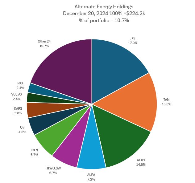 Dec20Lithium.JPG