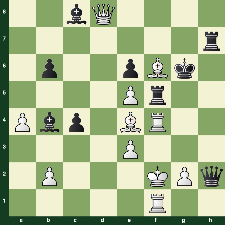 puzzle position | posicion del problema