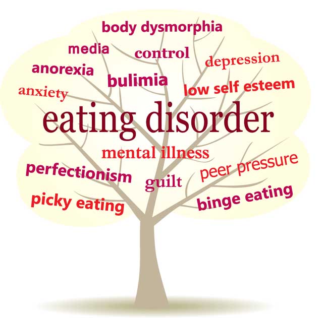 tips-for-eating-disorder.jpg