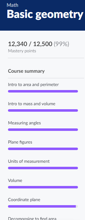 051 basic geometry completed.png