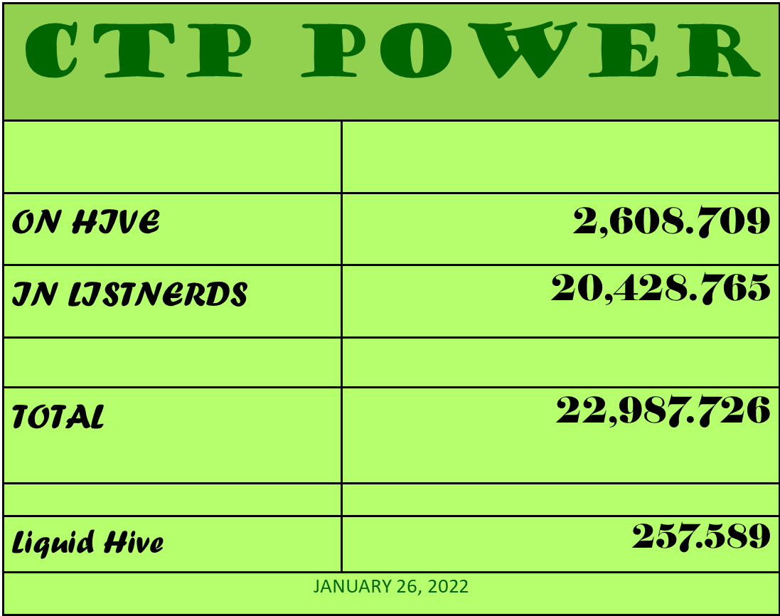 CTP Power 1 26 2.png