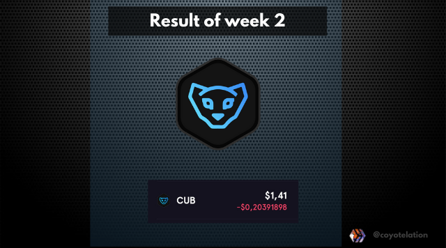 Result CUB..png