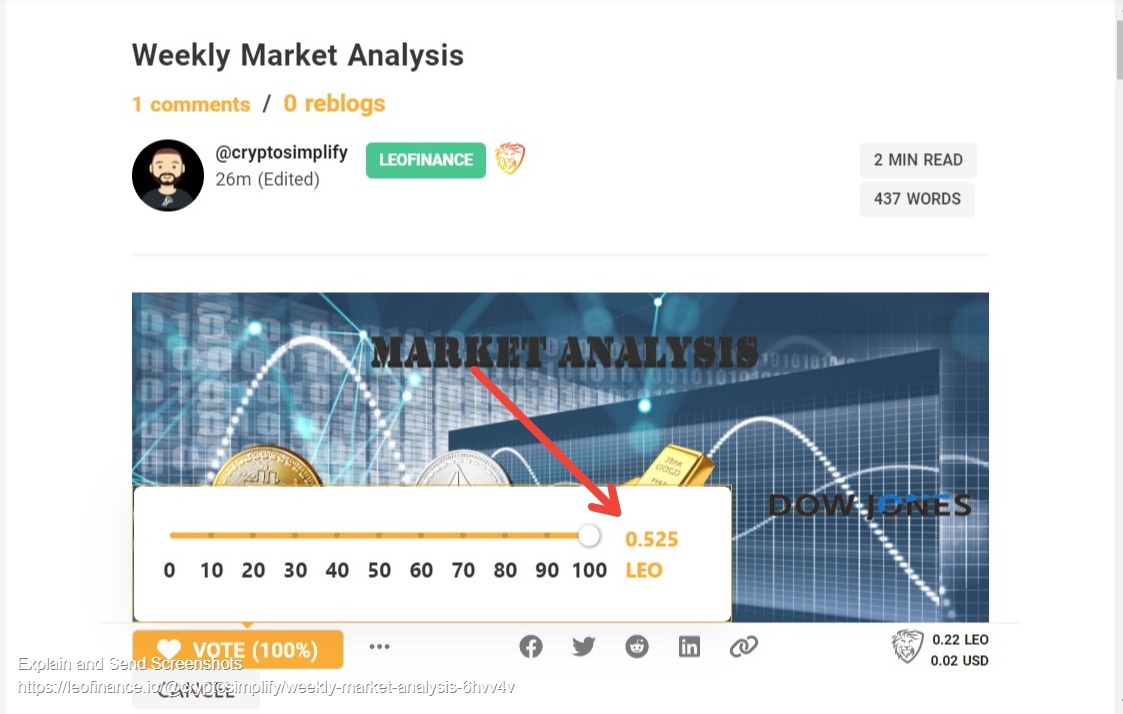 Screenshot of Weekly Market Analysis.jpg