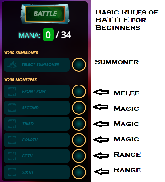 aa battle order.png