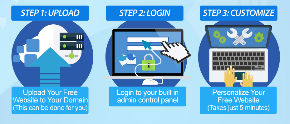 202306181139freemonthlywebsites2.com.png