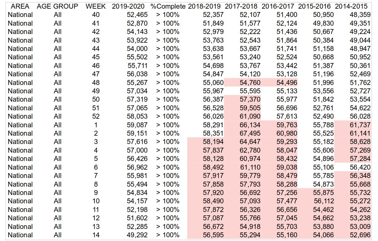 CDC_DATA.jpg