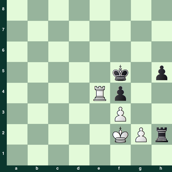 puzzle position | posicion del problema