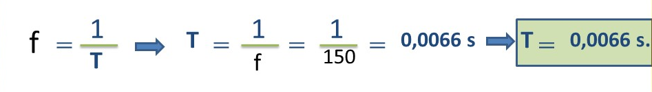 Cálculo del período T_2.png