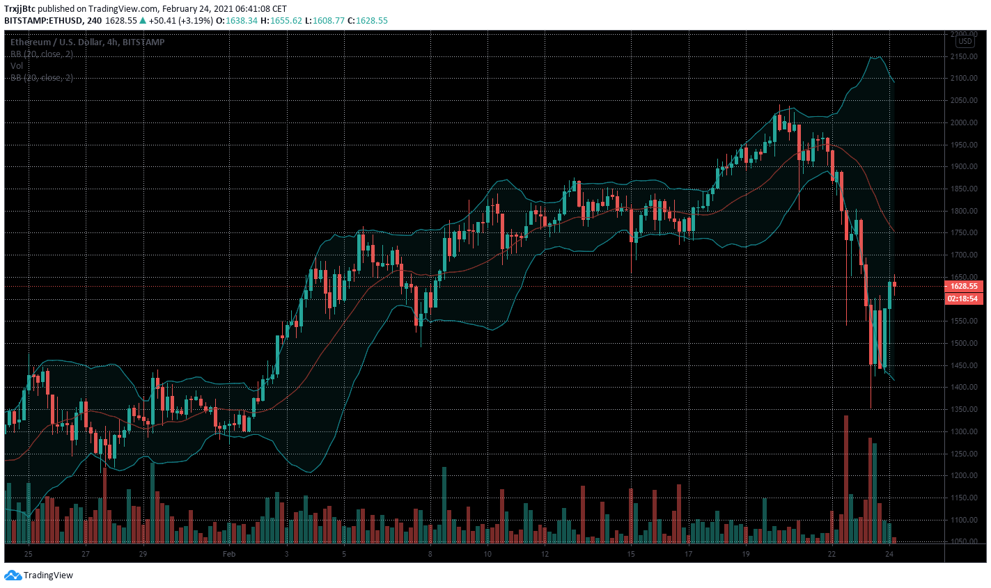 www.tradingview.png