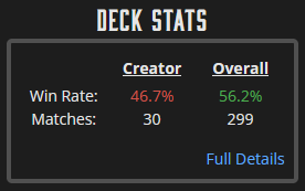 CE Overall Deck Stats.png