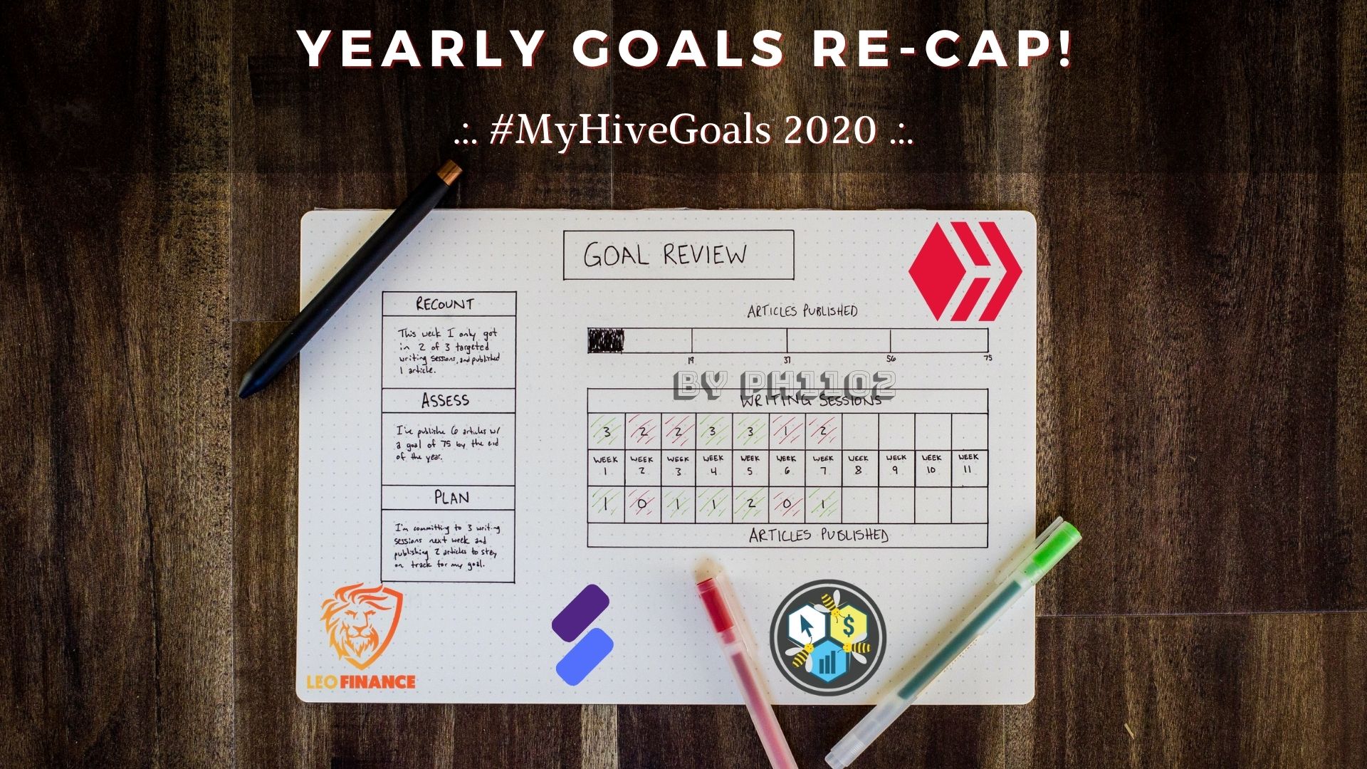 Yearly Goals Recap.jpg