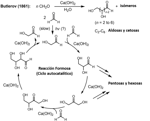 esquema formosa.png