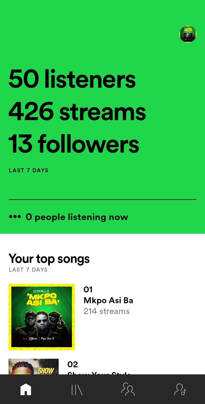 Screenshot_20220123-202301_Spotify for Artists.jpg