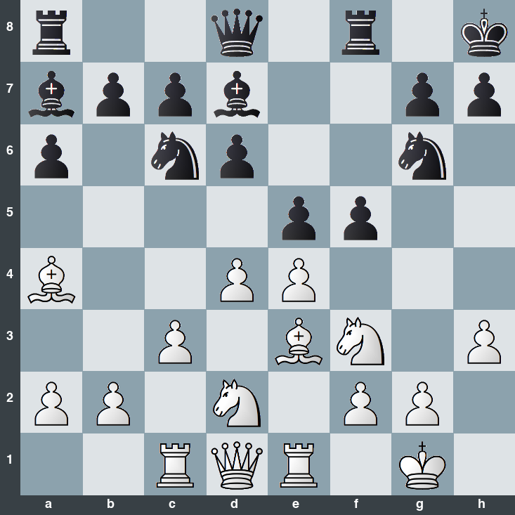 puzzle position | posicion del problema