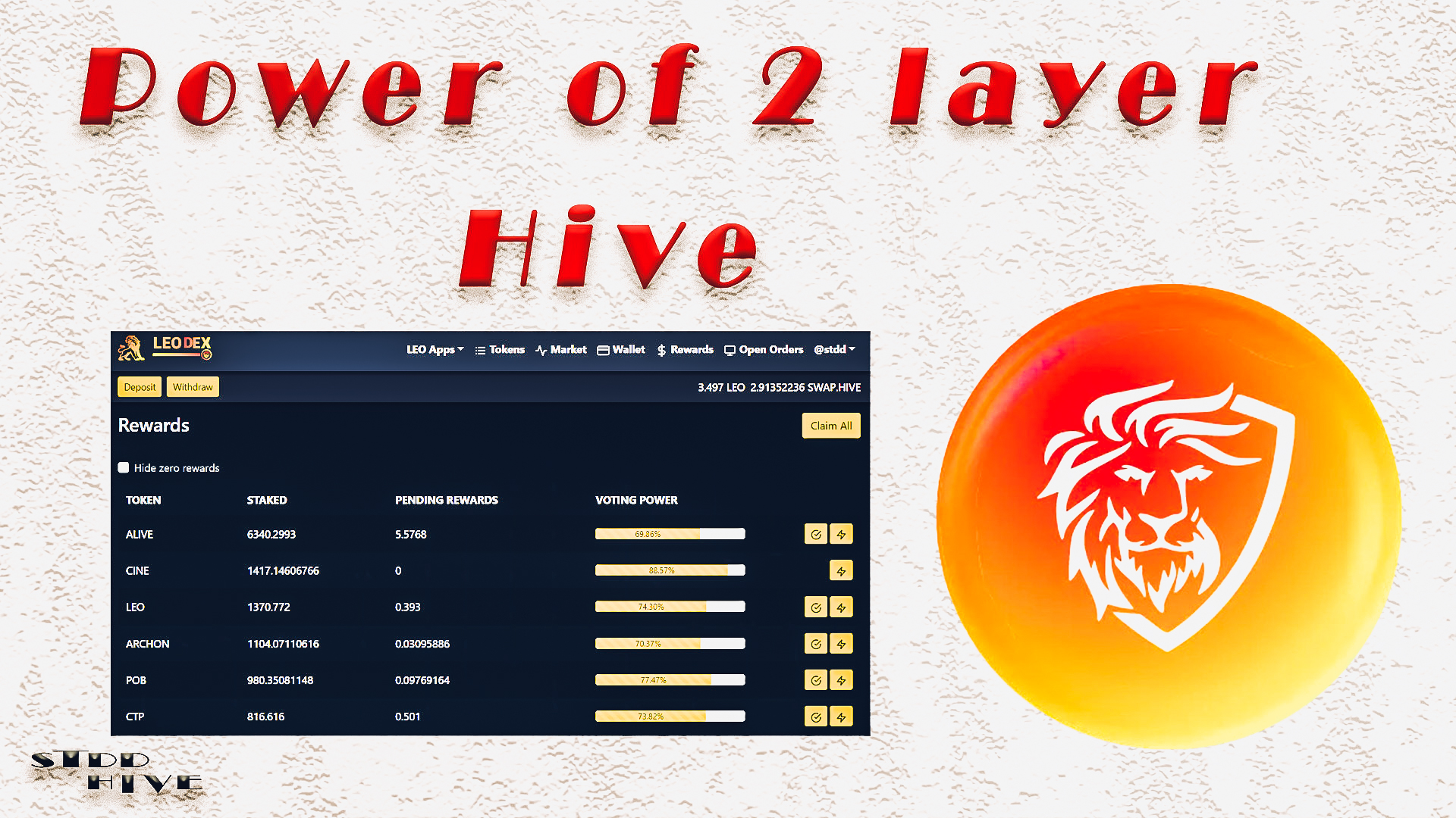 Power of 2 layer Hive