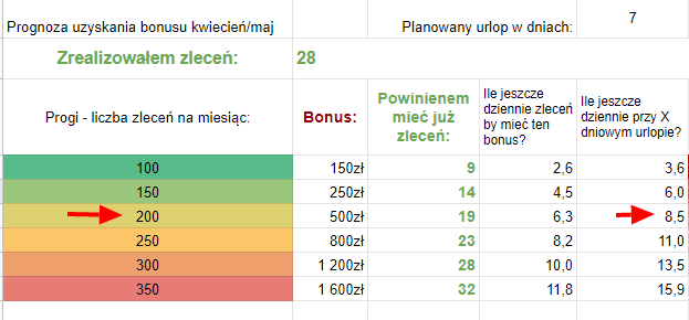 Opera Zrzut ekranu_2020-04-18_184704_docs.google.com.png