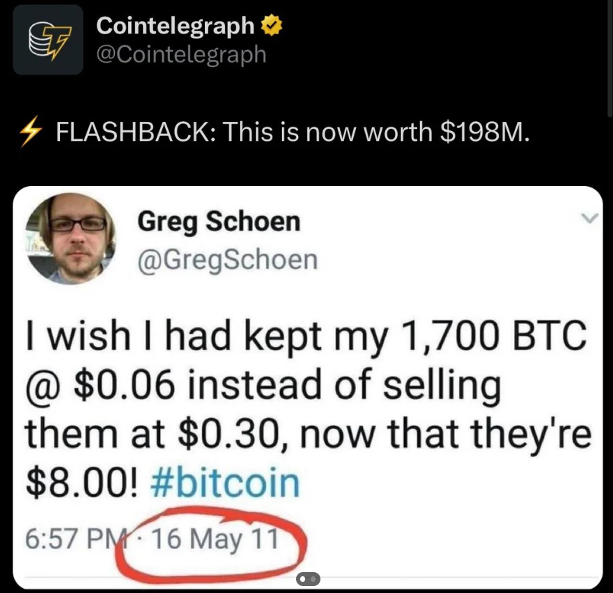 Bitcoin2011.png