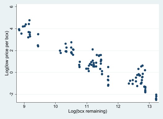 graph normal.jpg