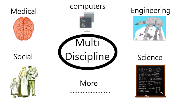 3.multidiscipline.png