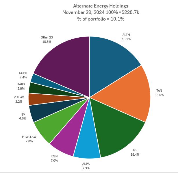 Nov29Lithium.JPG