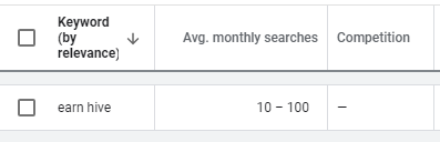 Search Volume of Earn Hive.png