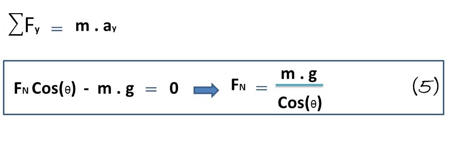 Fórmula 5.jpg