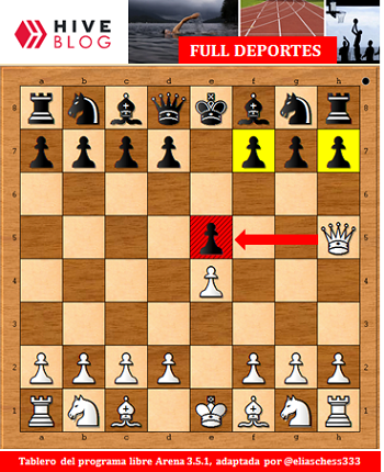 El mate pastor #chess #ajedrez
