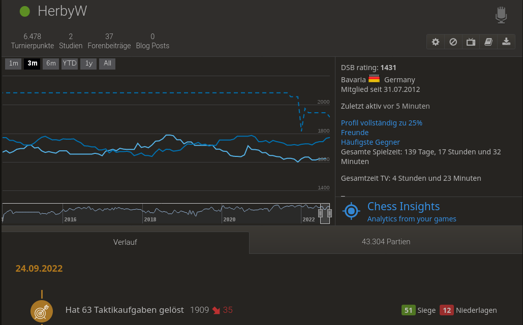 Screenshot 2022-09-24 at 17-41-09 HerbyW (1771).png