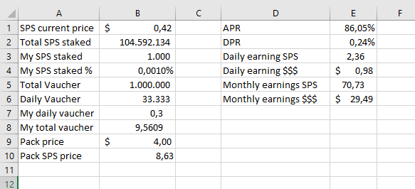 SPS economy.PNG