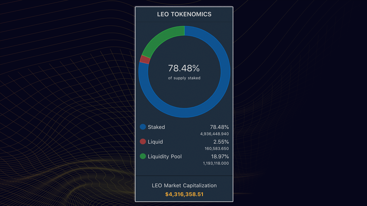 Tokenomics Tweets2.png