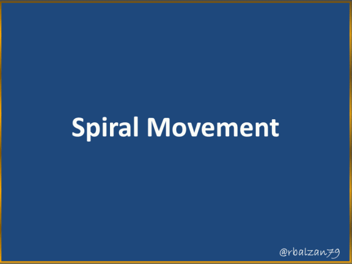 Gif_Spiral Movement.gif
