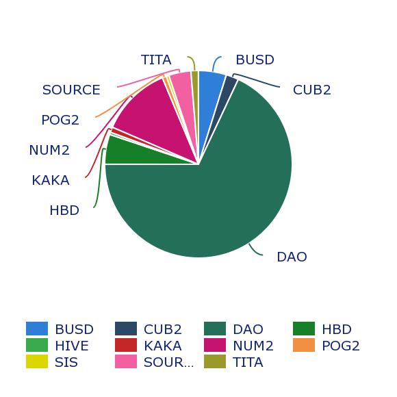 chart.jpeg