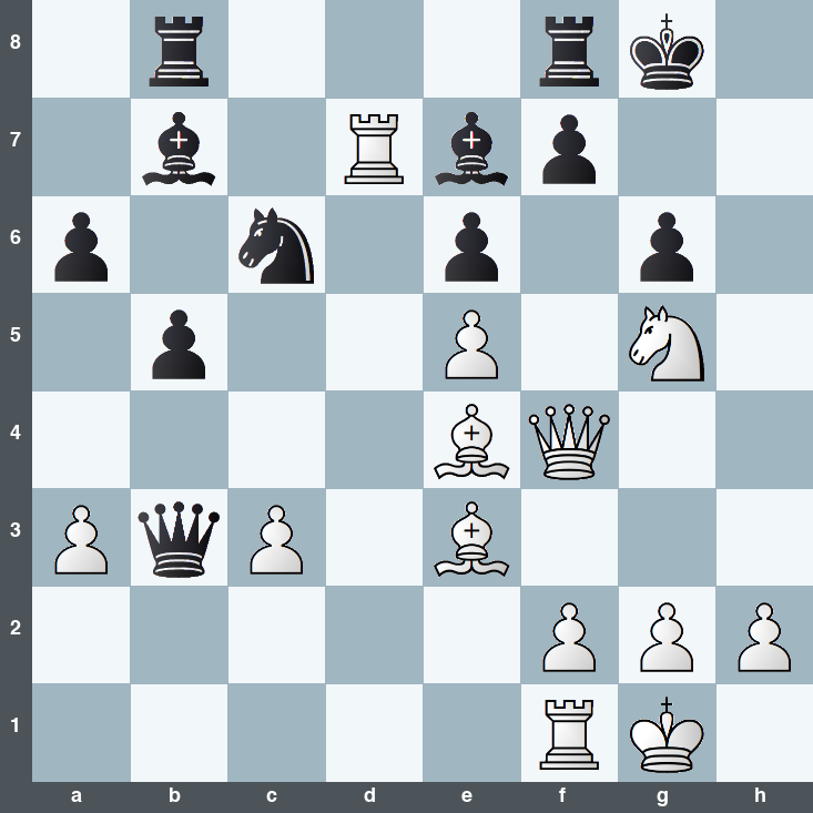 puzzle position | posicion del problema