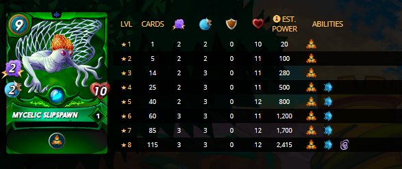 Mycelic stats v2.png