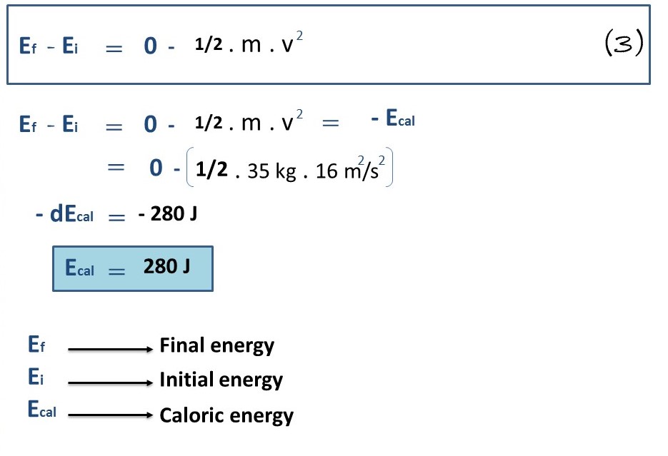 Fórmula_3_Y cálculo de energía calórica .jpg