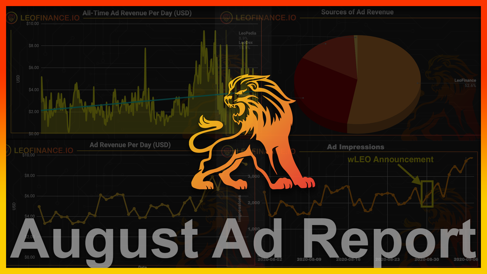 August Ad Report New Websites, More Marketing and Excitement Over the LEO Price.png