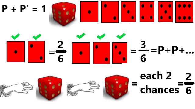 2.probability-mutually-exclusive.png