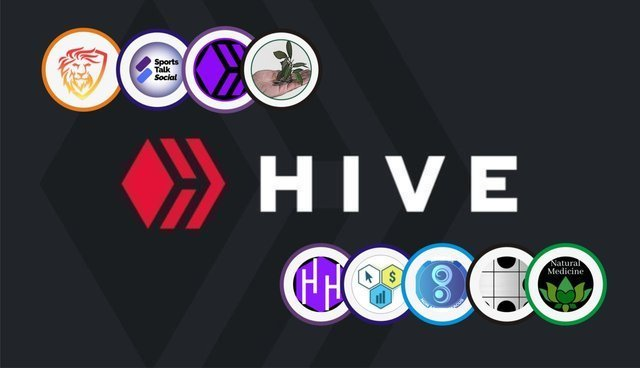 hive token price