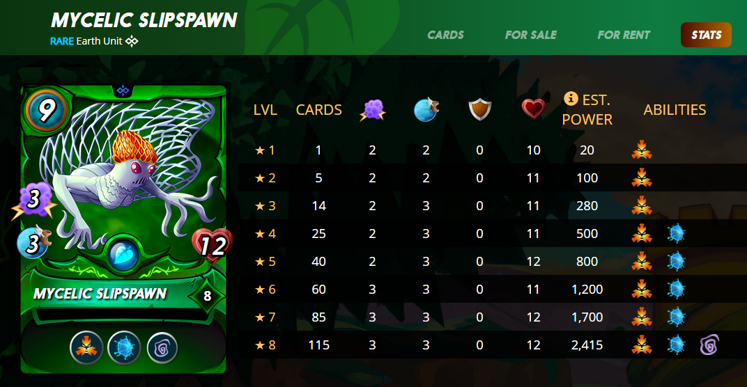 Mycelic Slipspawn Stats.png