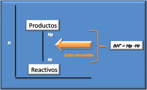 diagrama.png