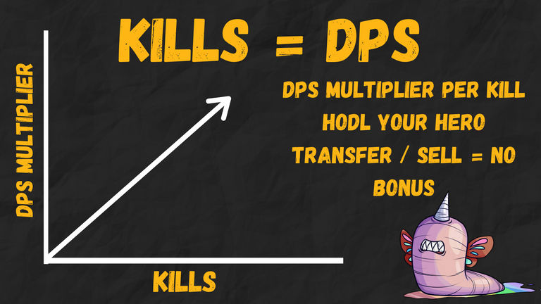 dps.png