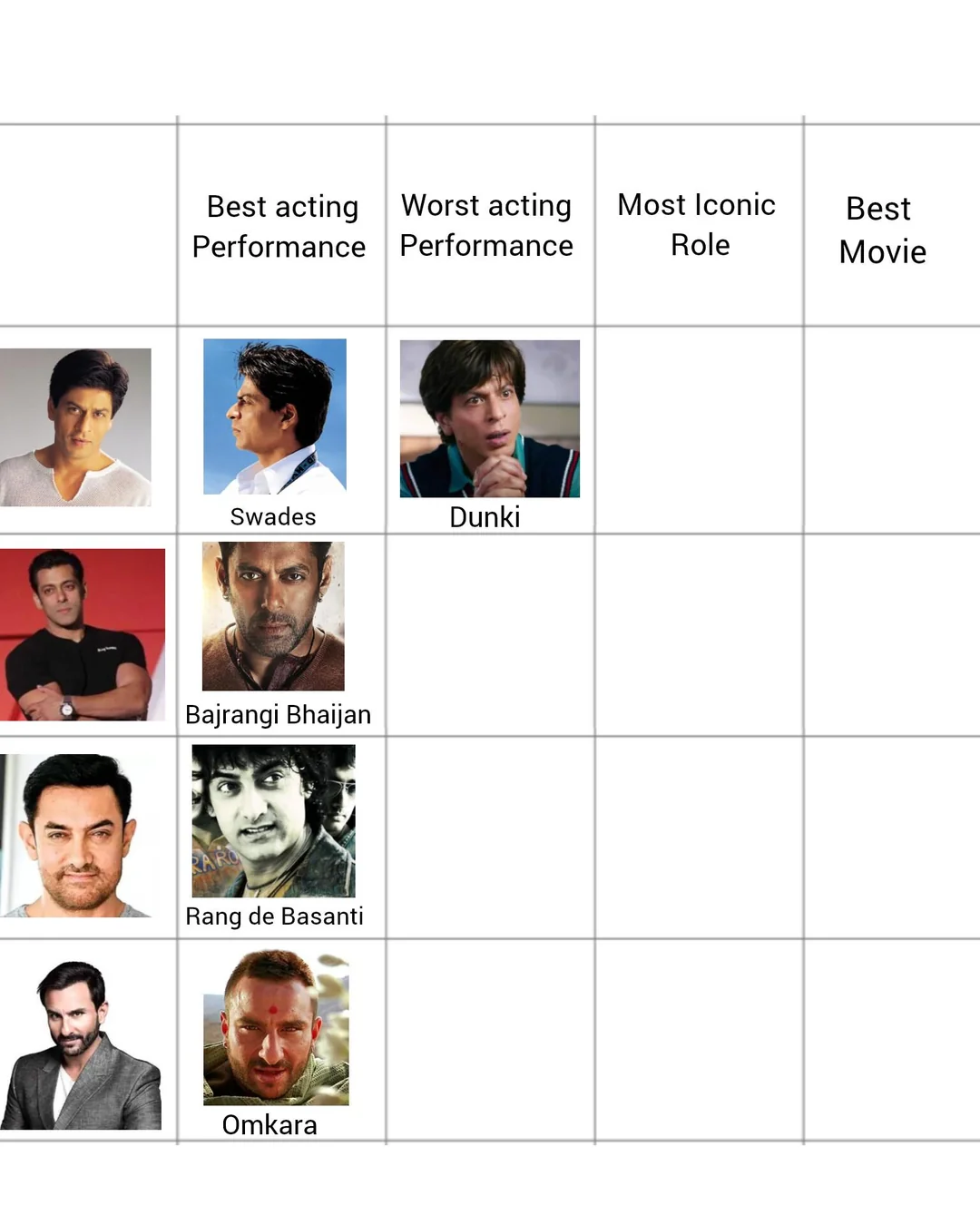 the-khans-grid-day-6-which-is-the-worst-acting-performance-v0-w50n3rctkc9e1.webp