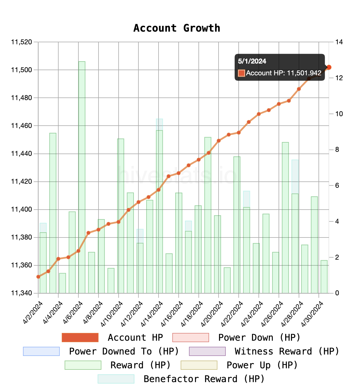 growth.png