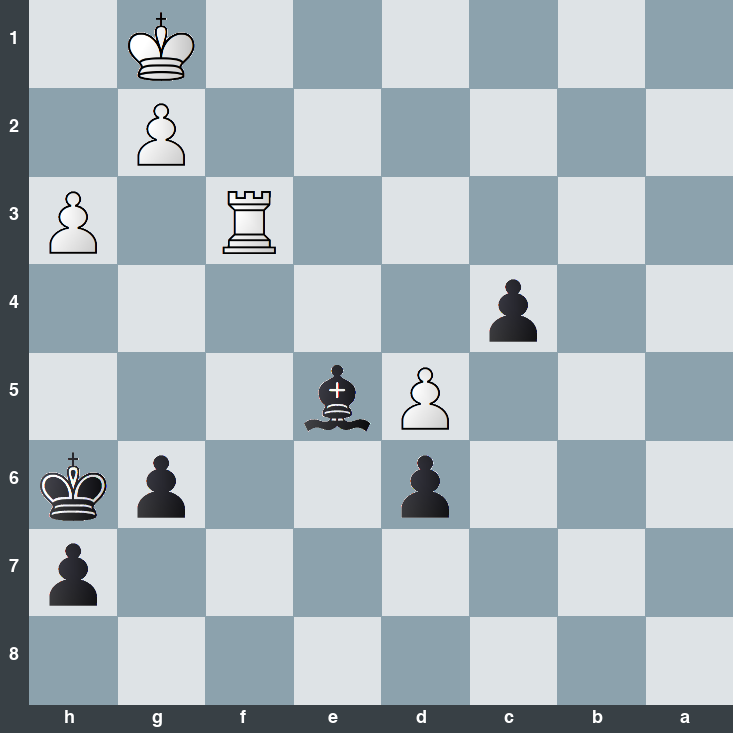 puzzle position | posicion del problema