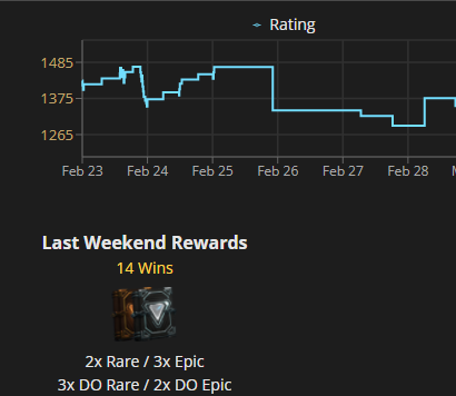  "W11 Wins.png"