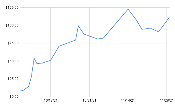 chart 6.png