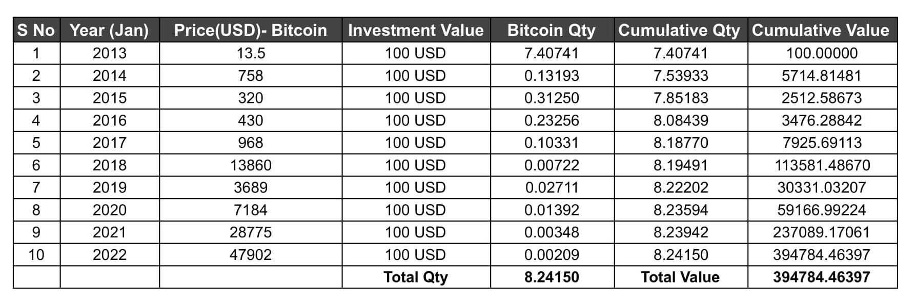 bitco3.jpg